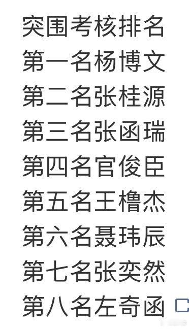 左奇函第八左奇函第八名 左奇函第八名，怎么看TF四代主题曲考核成绩