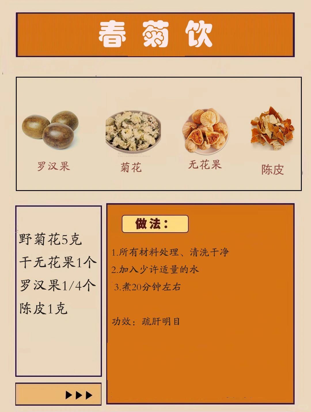 推荐一个：适合小朋友的养肝茶方