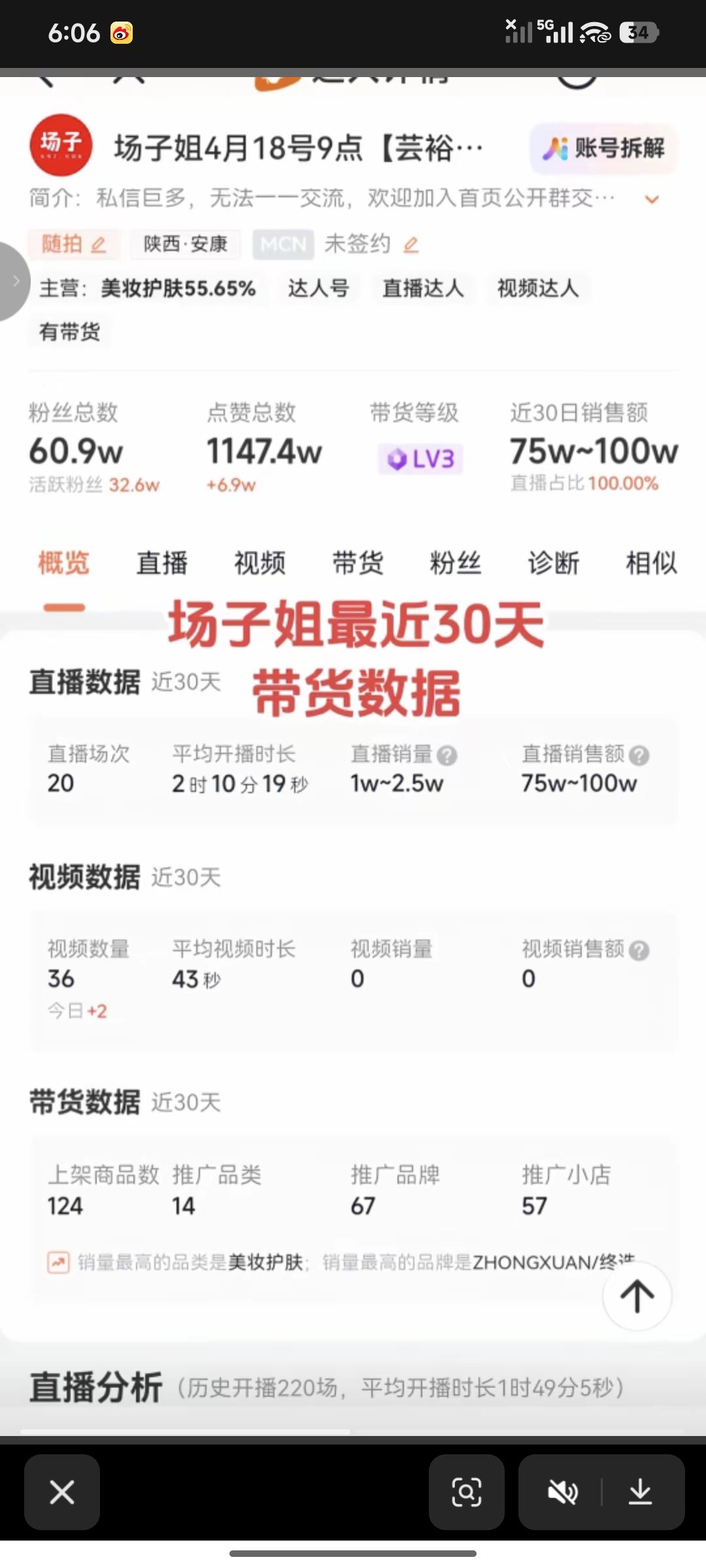 场子哥是公开都市现场和母亲一起维护潘，网上发小作文维护潘，场子姐和潘打重婚案官司
