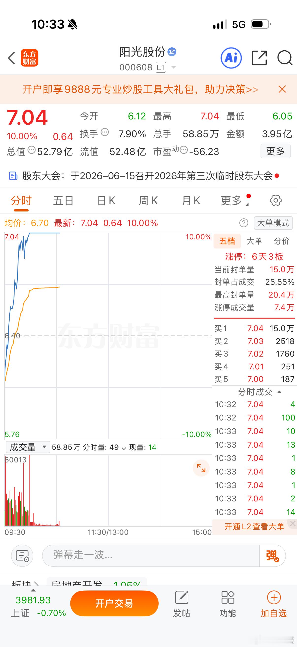 各位  大声告诉我  你们的阳光股份你们有多少人到目前还拿？评论区一起讨论一下 