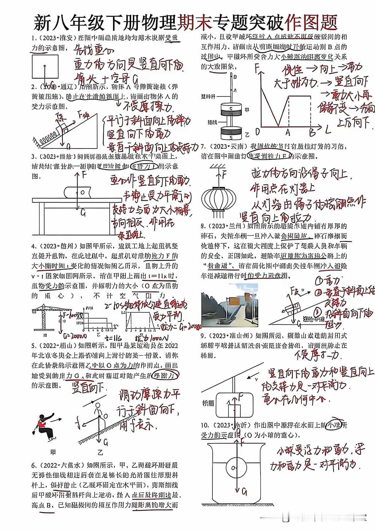 八下物理期末考试作图题专题突破