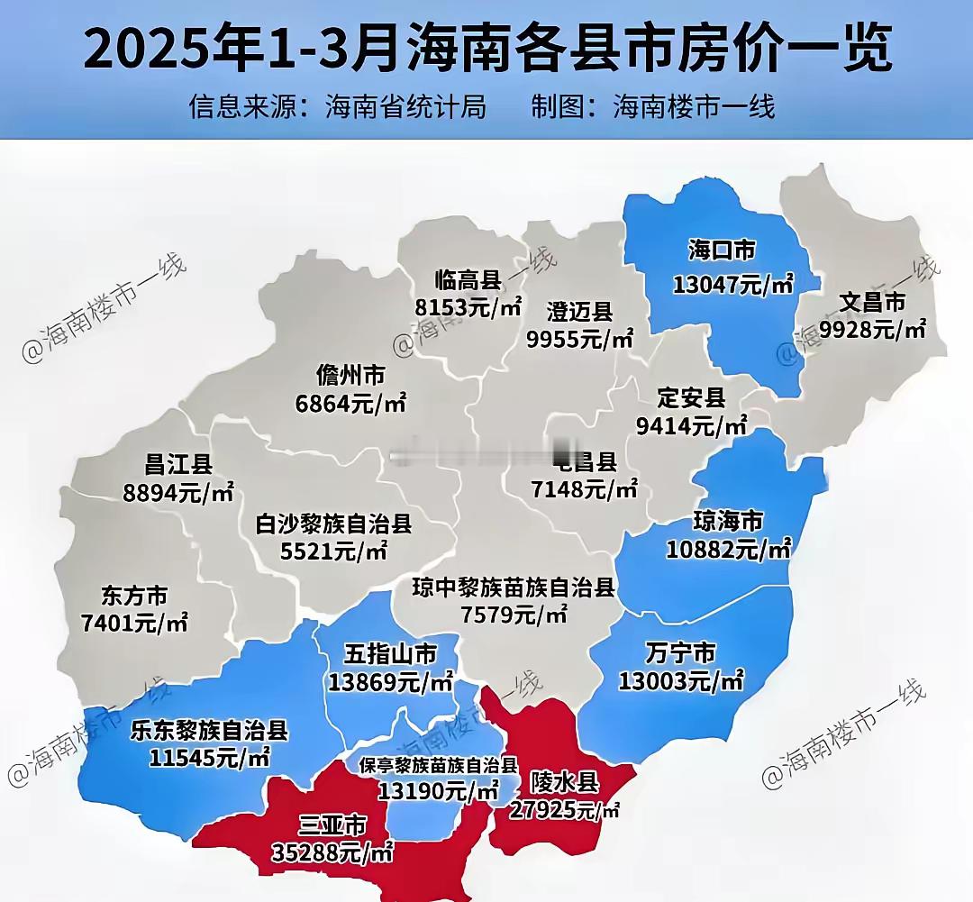 海南房价明细​最狠的是儋州！富力某盘直接腰斩到6500元/㎡，首付6万就能上车，