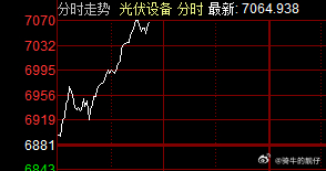 低位轮涨都轮了一圈，光伏都轮到了。 