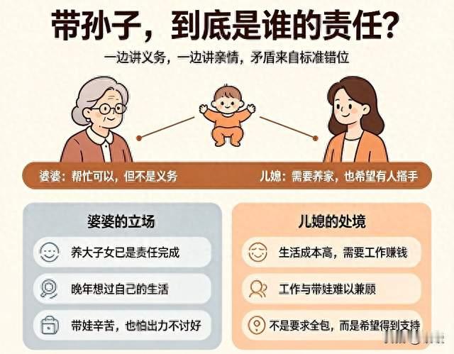 当代婆媳矛盾：带孙子到底是谁的责任