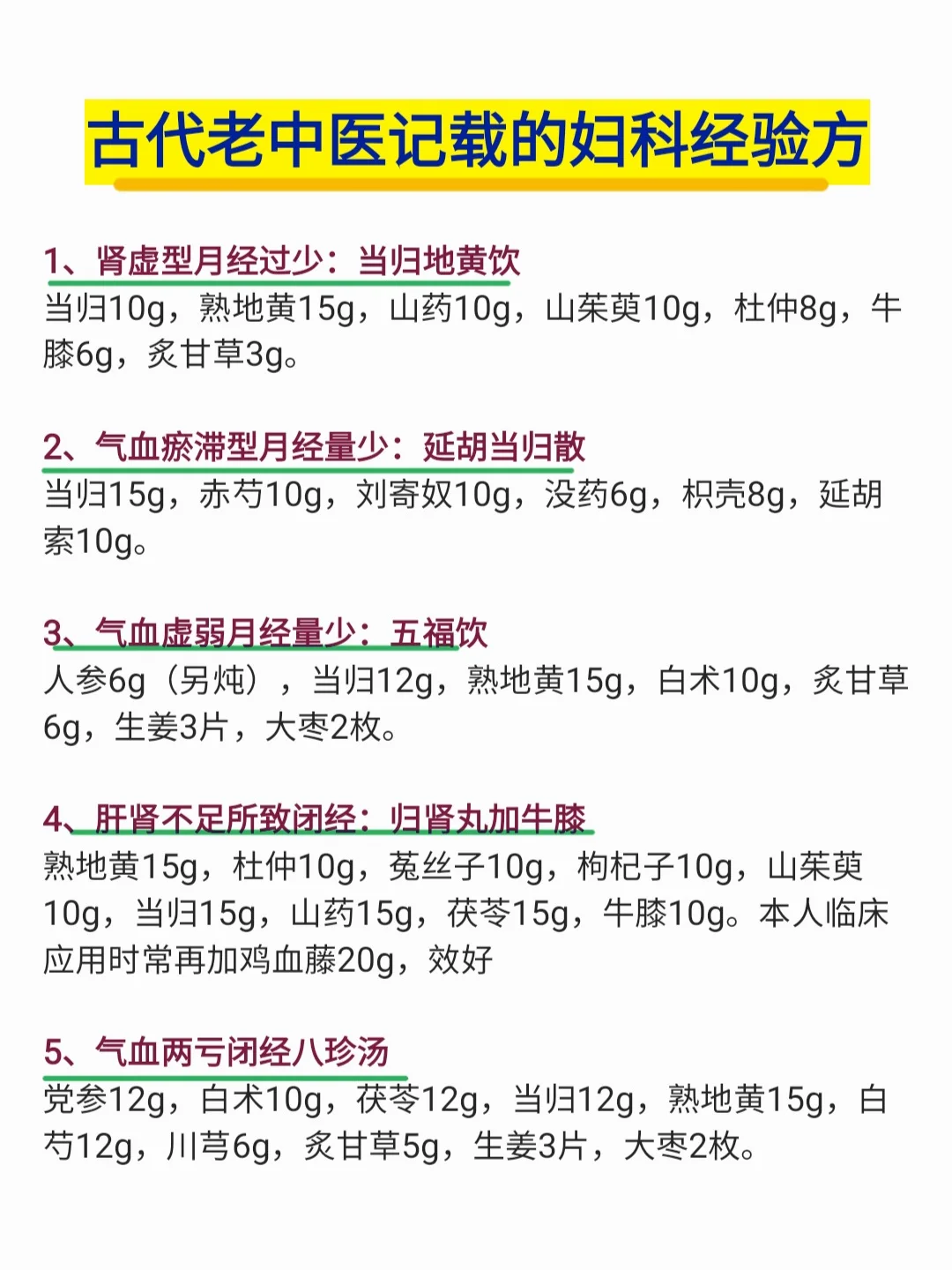 古代老中医记载的妇科验方，月经少闭经类方