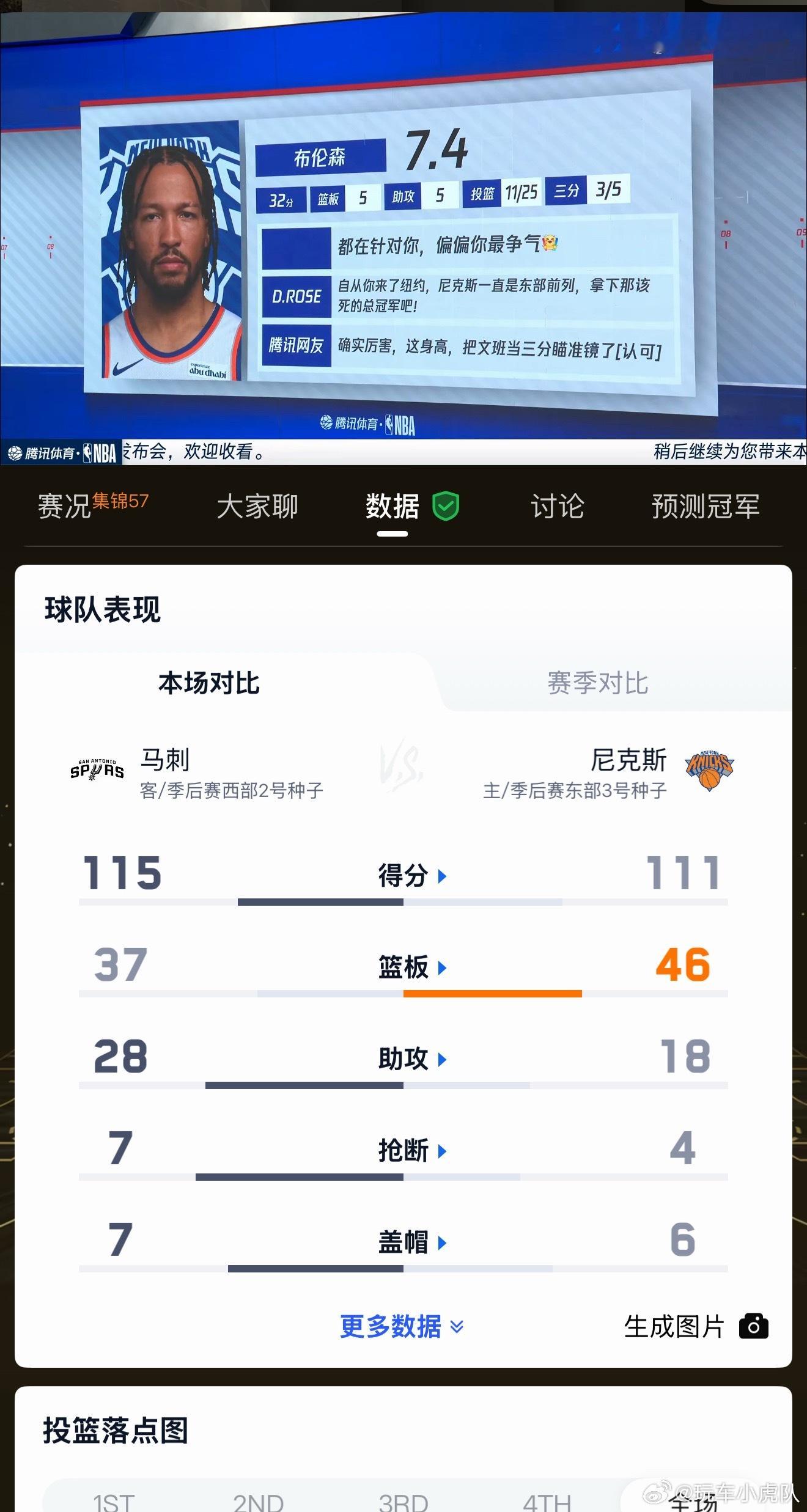 马刺vs尼克斯这个系列赛让没怎么看过尼克斯球的我，对他们有了新的认知。真的有点韧