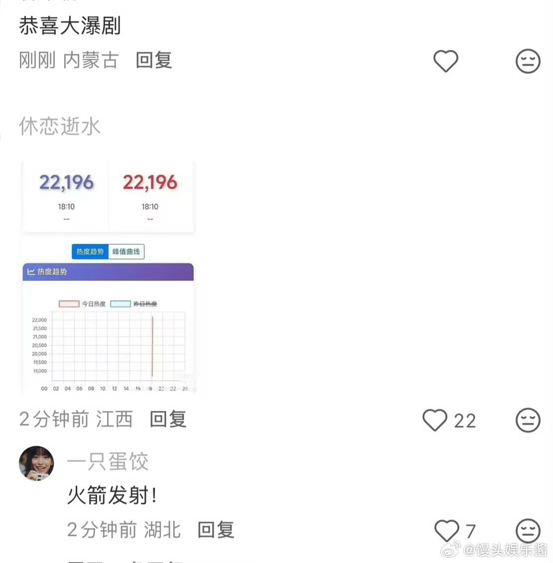 逐玉热度剧情怎么能这么无聊，看第二集就撑不下去了，还有打光有问题，前面很温馨轻喜