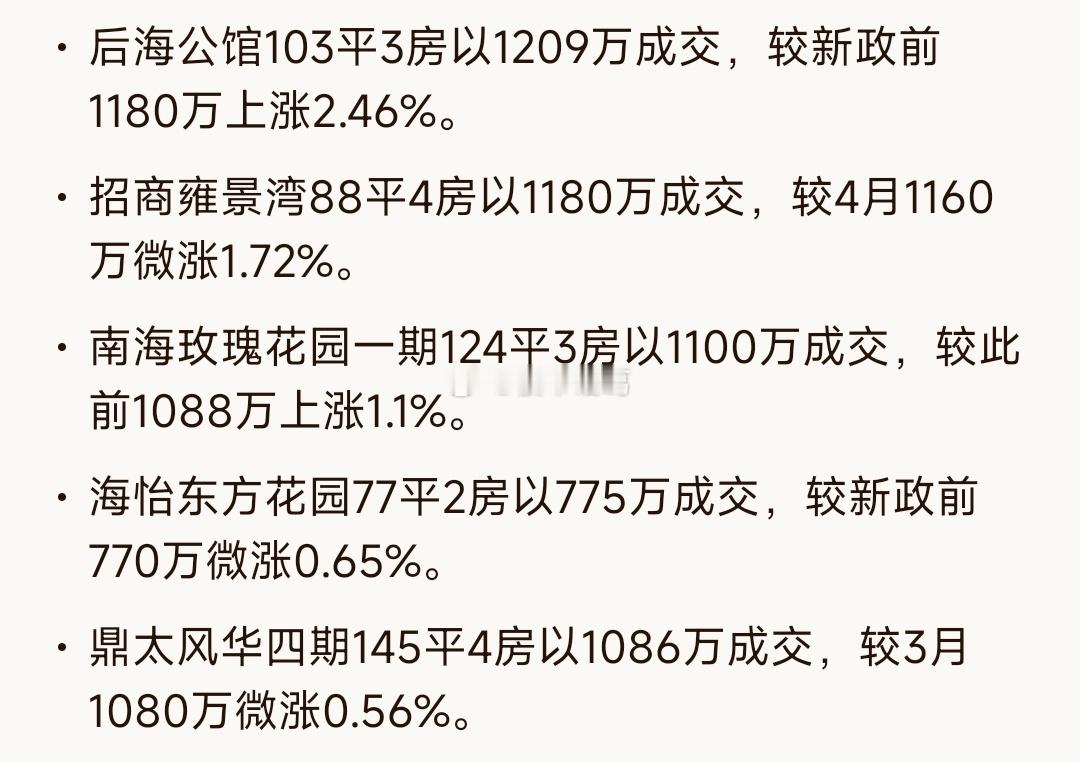 最近深圳楼市，核心区业主反价现象相对明显。以南山区为例，鸿威海怡湾150㎡高楼层