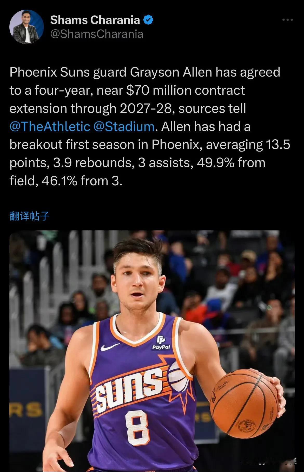 根据ESPN记者报道，格雷森-阿伦与太阳达成4年7000万的提前续约合同，他今年