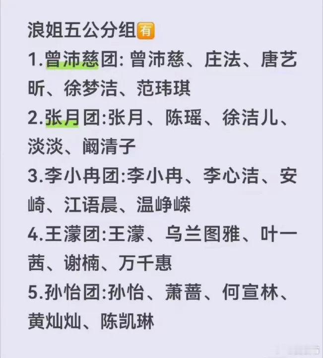 曾沛慈继承了孙怡的所有队友别鲨我！曾沛慈继承了孙怡所有队友除了孙怡……曾沛慈继承