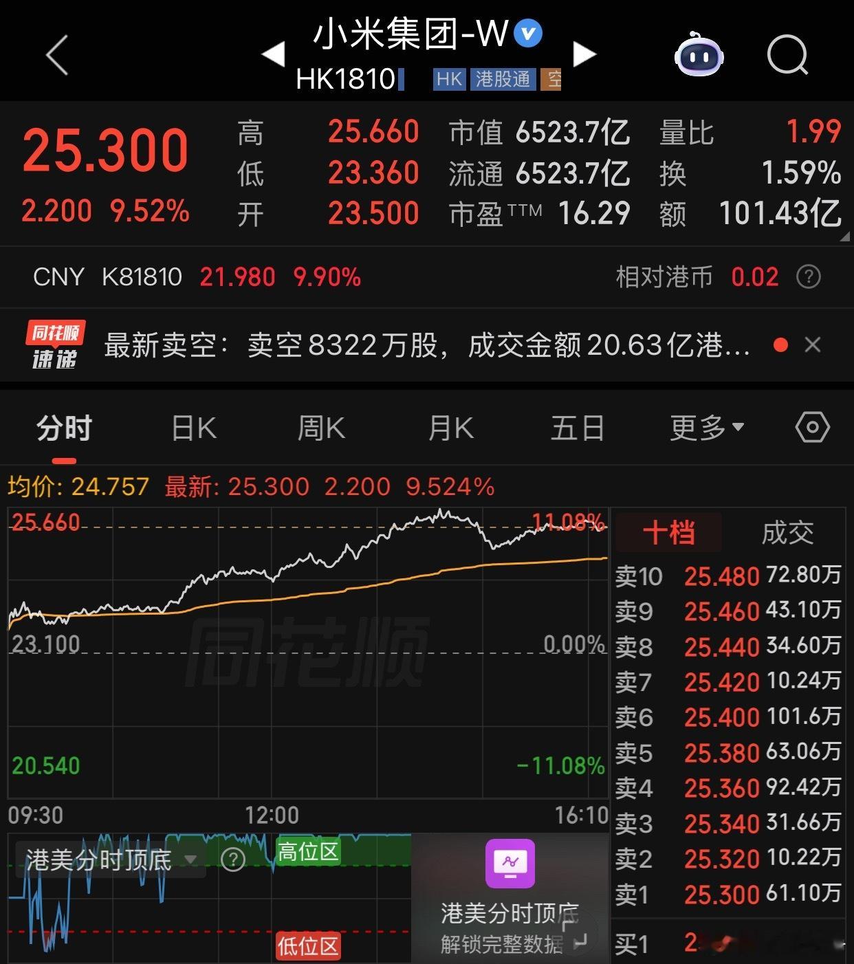 小米汽车造新词2026年7月8日，小米汽车正式官宣了全新产品线“SKYNOMAD