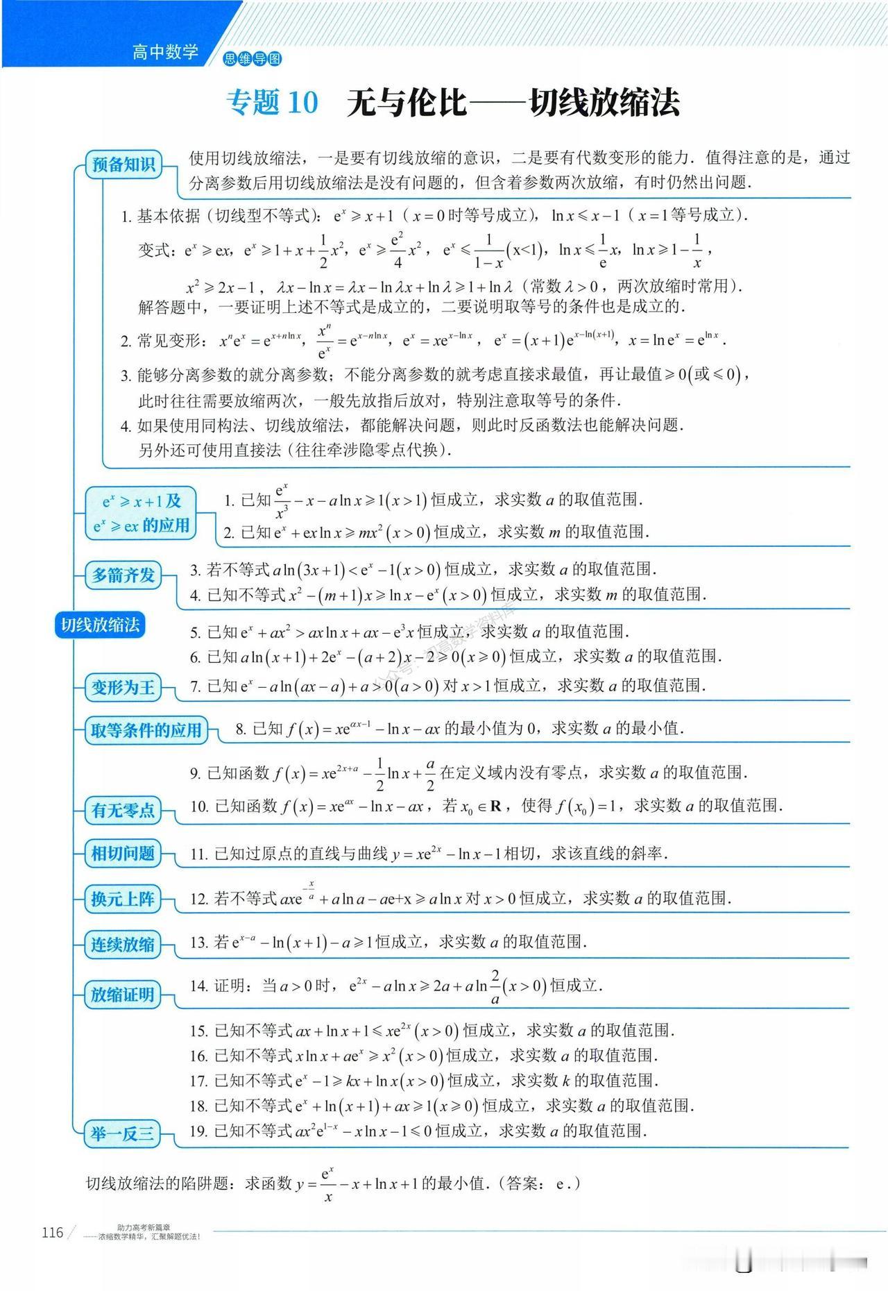 高中数学——导数拓展技巧全归纳