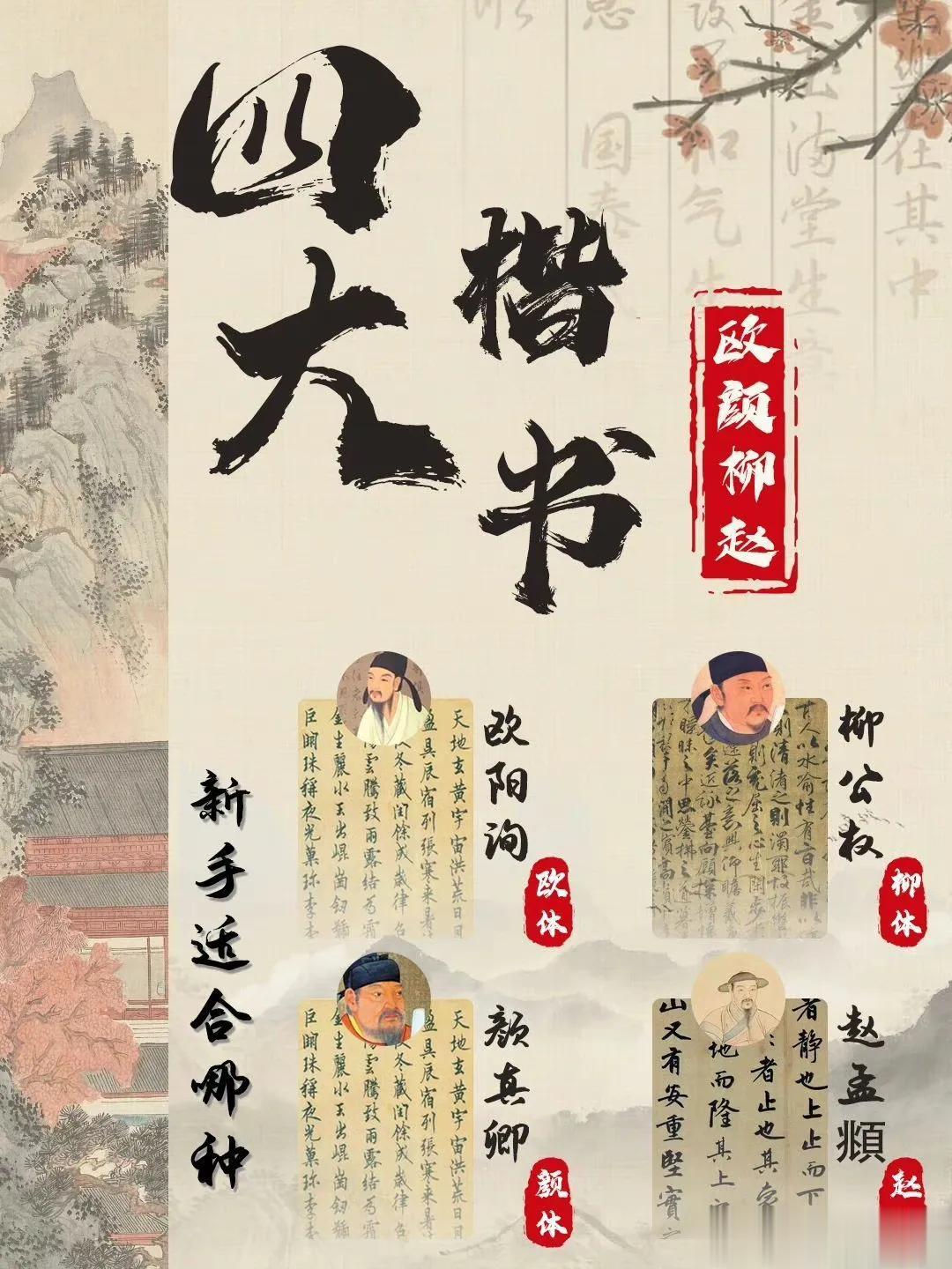 四大楷体书的特点和区别。欧阳询、颜真卿、柳公权、赵孟頫 
写字✍特丑的路过