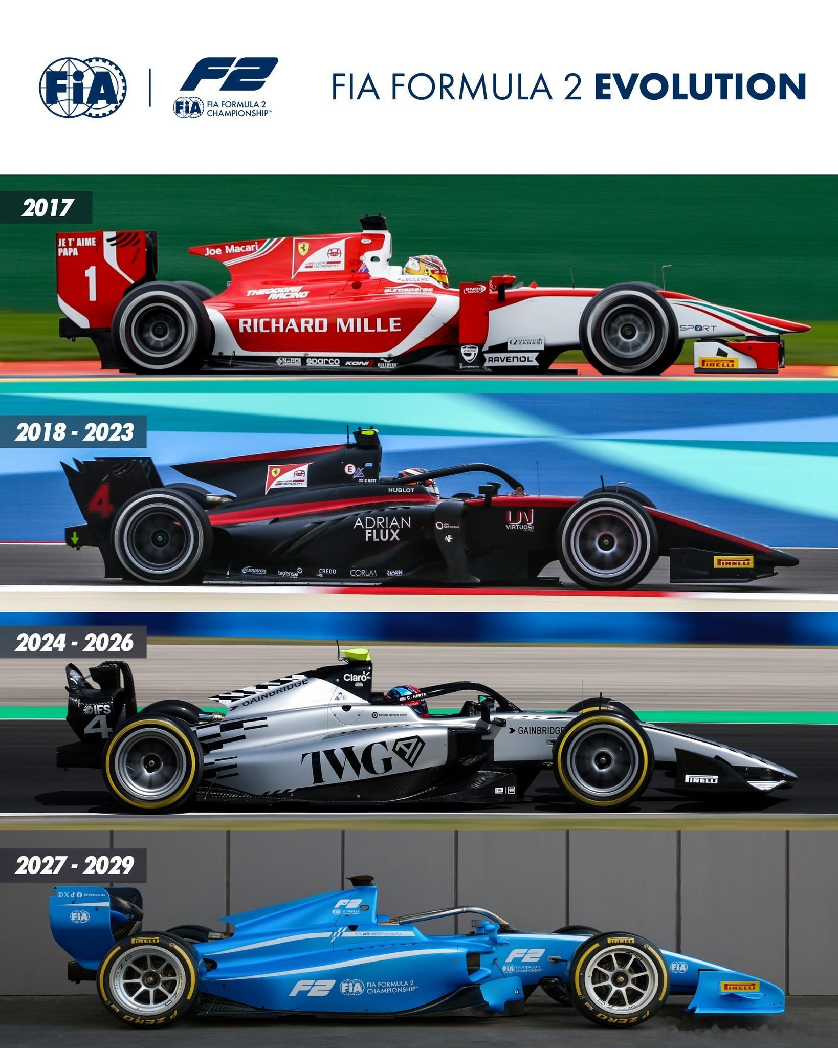 未来三个赛季的全新挑战者 👀FIAF2 ​​​