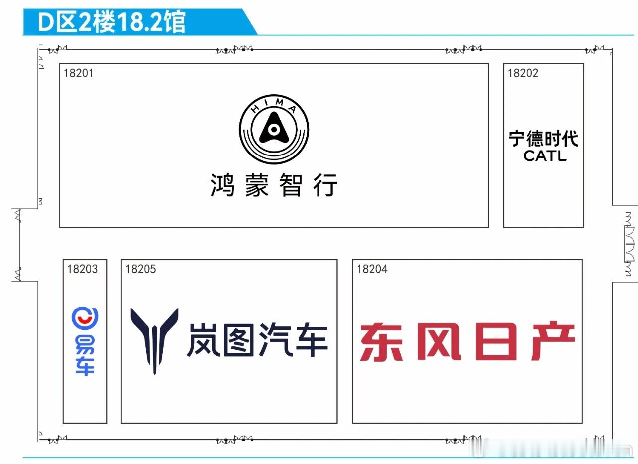 鸿蒙智行除了自己的主展台，在5个馆分别还有问界，智界，享界，尊界，尚界的展台。值