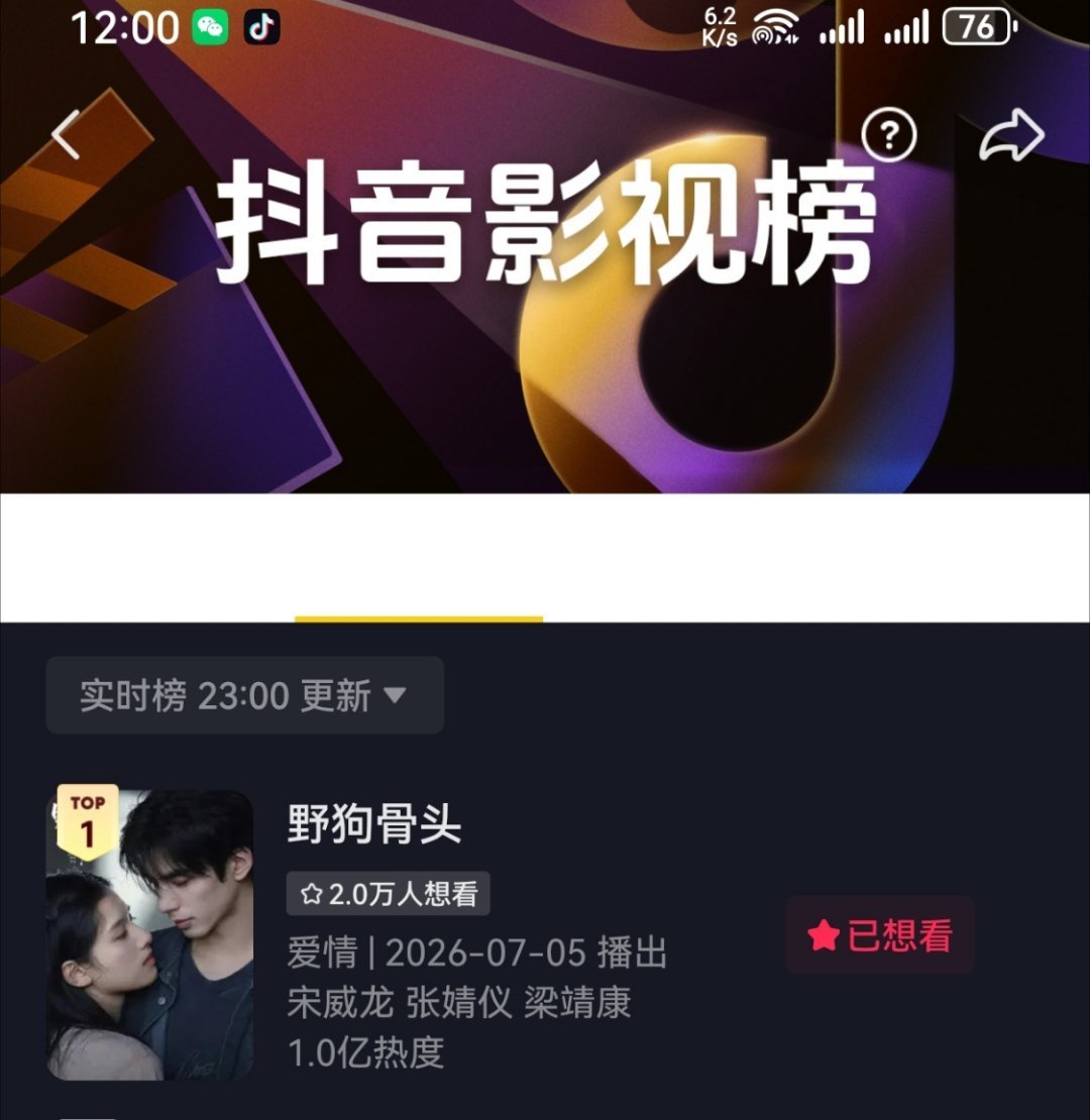 如果你问我张婧仪的野狗骨头首日的战绩？我将毫不费力的和你说：1️⃣是抖音影视榜第