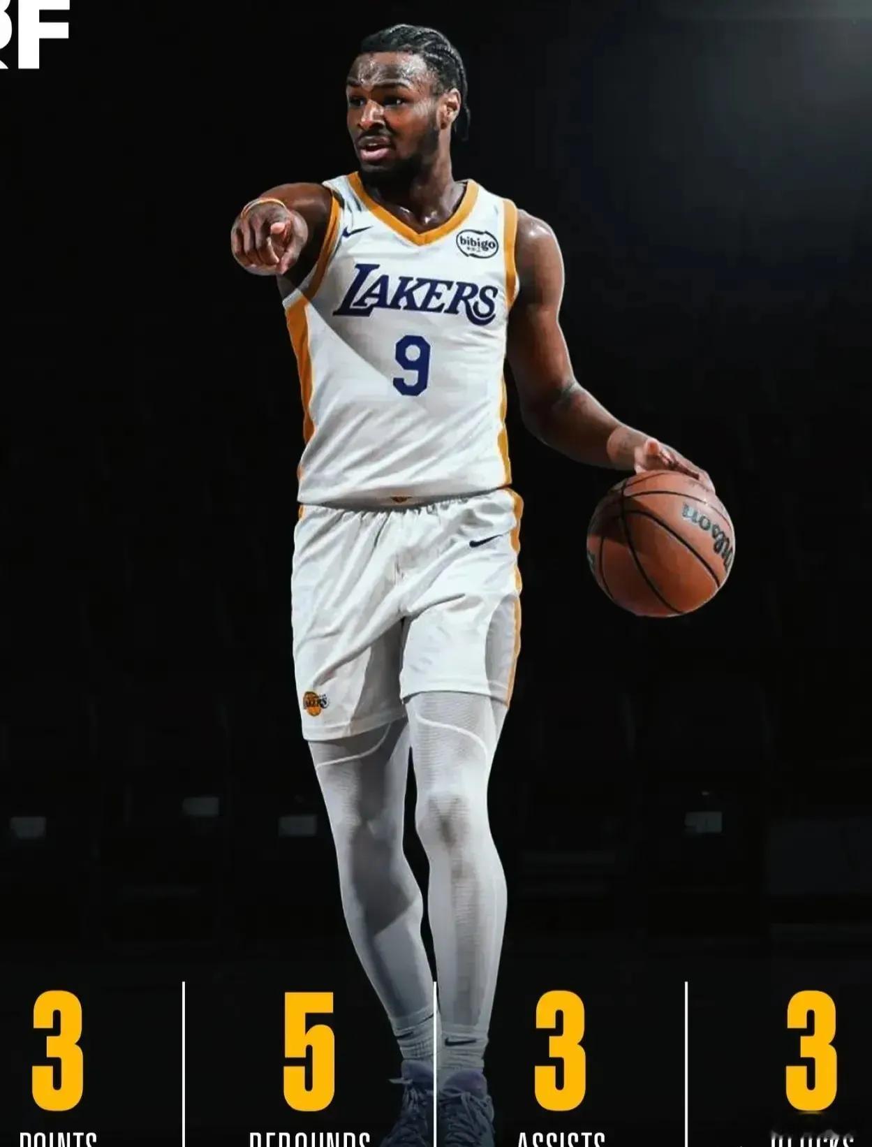 布朗尼这么强悍的数据，进步空间巨大。必须锁定下赛季湖人队首发位置。浓眉必须上前给