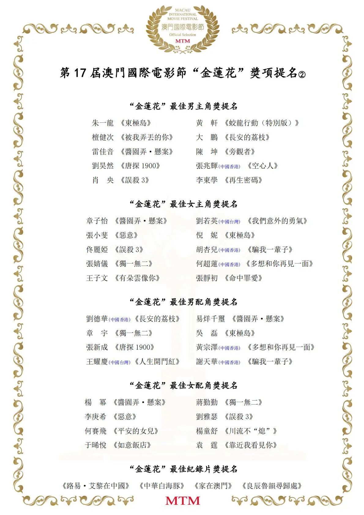 恭喜杨幂以《酱园弄·悬案》中王许梅一角提名第17届澳门国际电影节“金莲花”最佳女