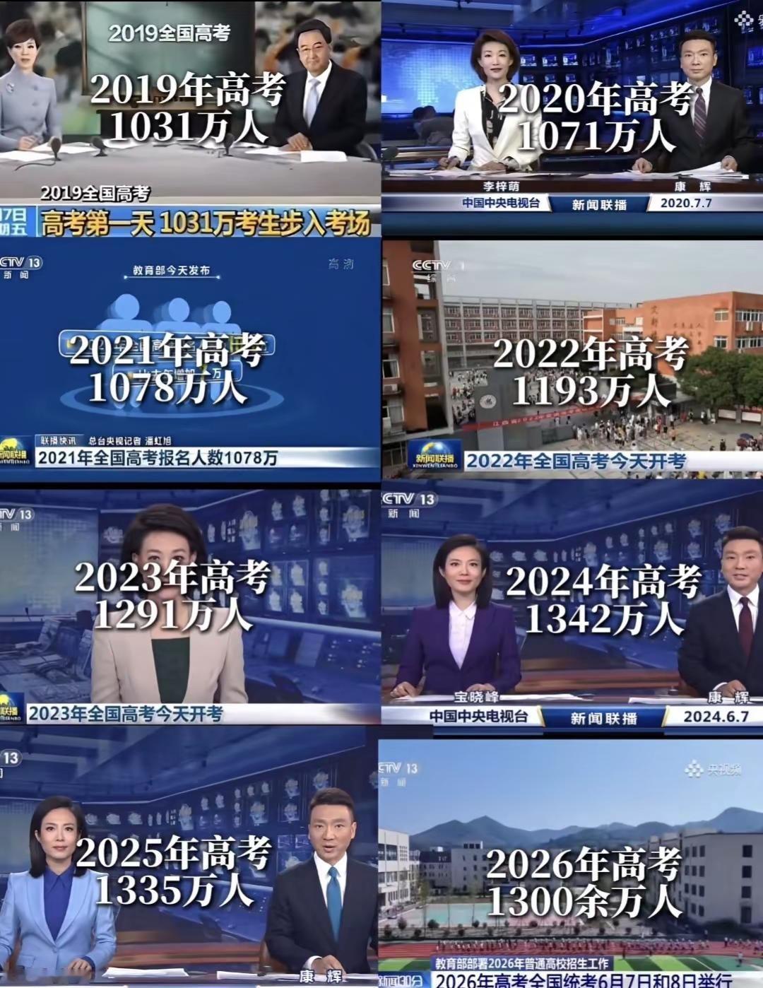 2026年高考人数 新高考2026 26年新高考