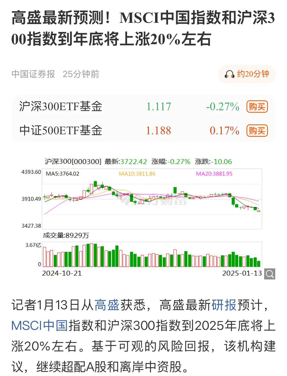 高盛说今年年底前我大A将上涨20%！

高盛建议超配A股和中国资产…….

然后