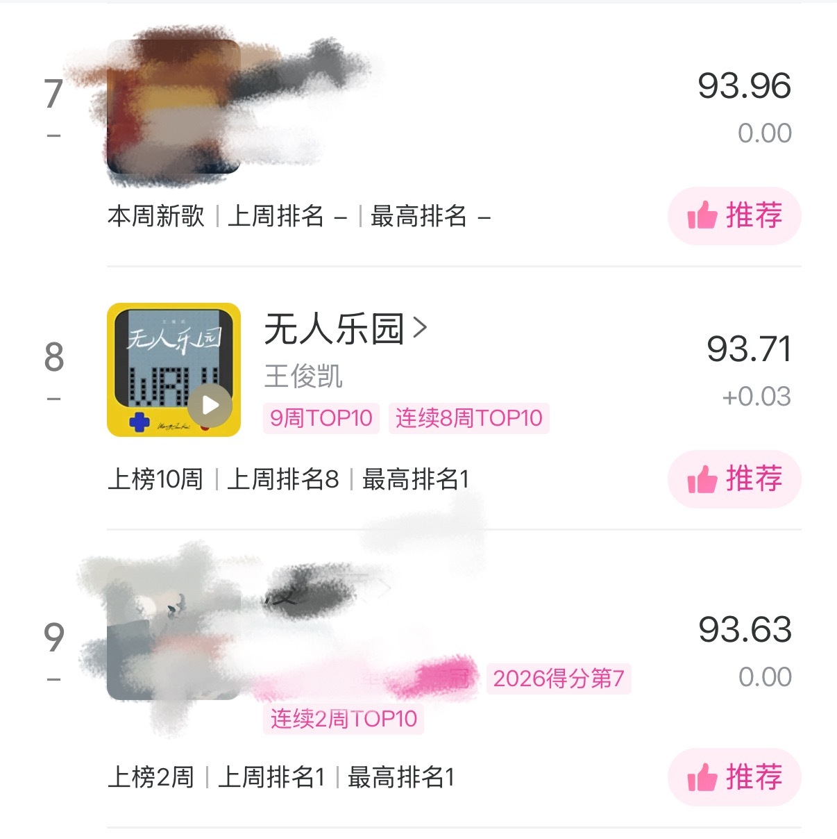 ❗️❗️现在送分！！再来集中一波！！！目前第八差第七0.25，领先第九不到0.1