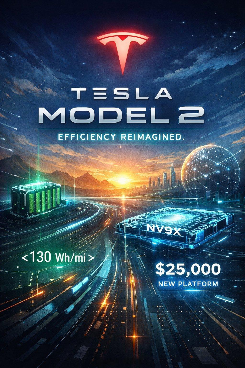 特斯拉Model2 核心参数曝光！首先要知道，这不是缩水版Model3，而是全新