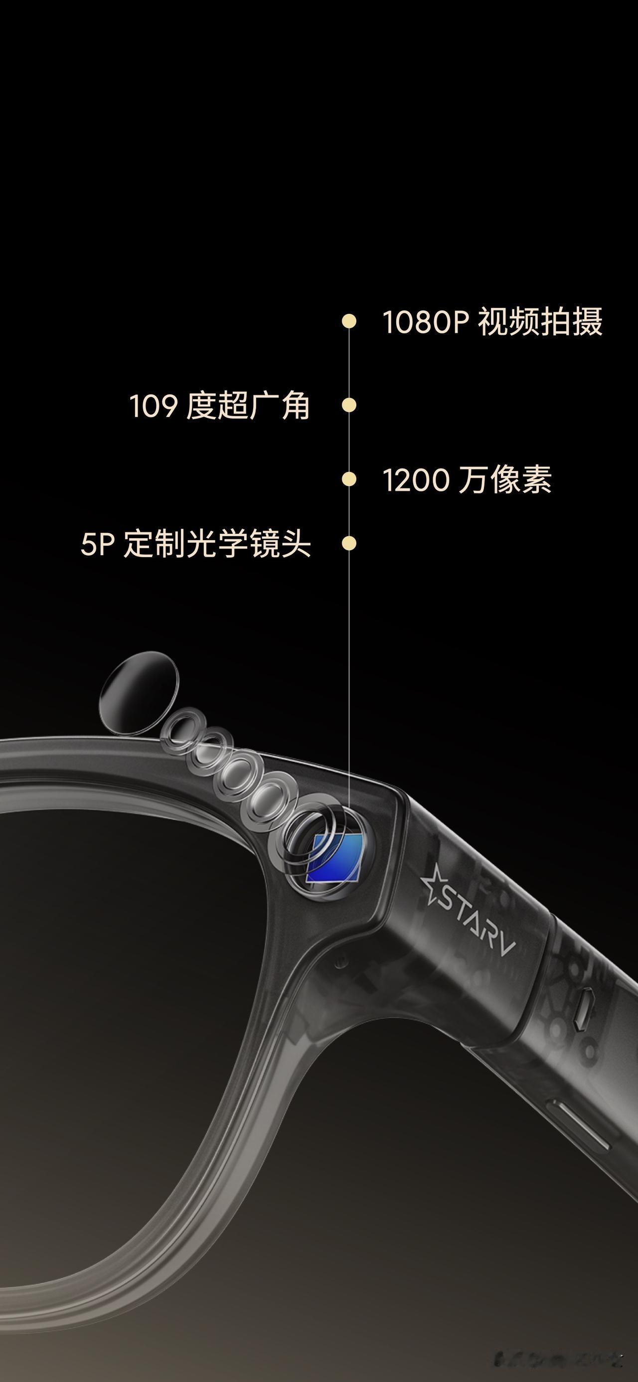 StarV Snap是一款能拍照录像的眼镜，也依赖于合作伙伴的支持，采用了具备强