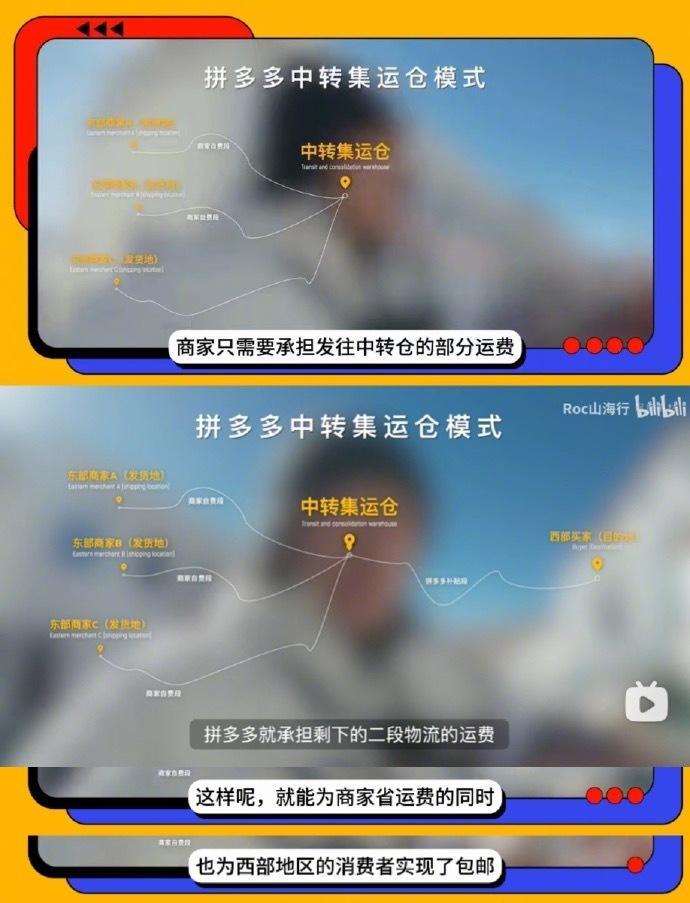 给拼多多千亿扶持评个夯电商西进，伴随着中转仓的铺设，这件事已经不那么陌生。在中转