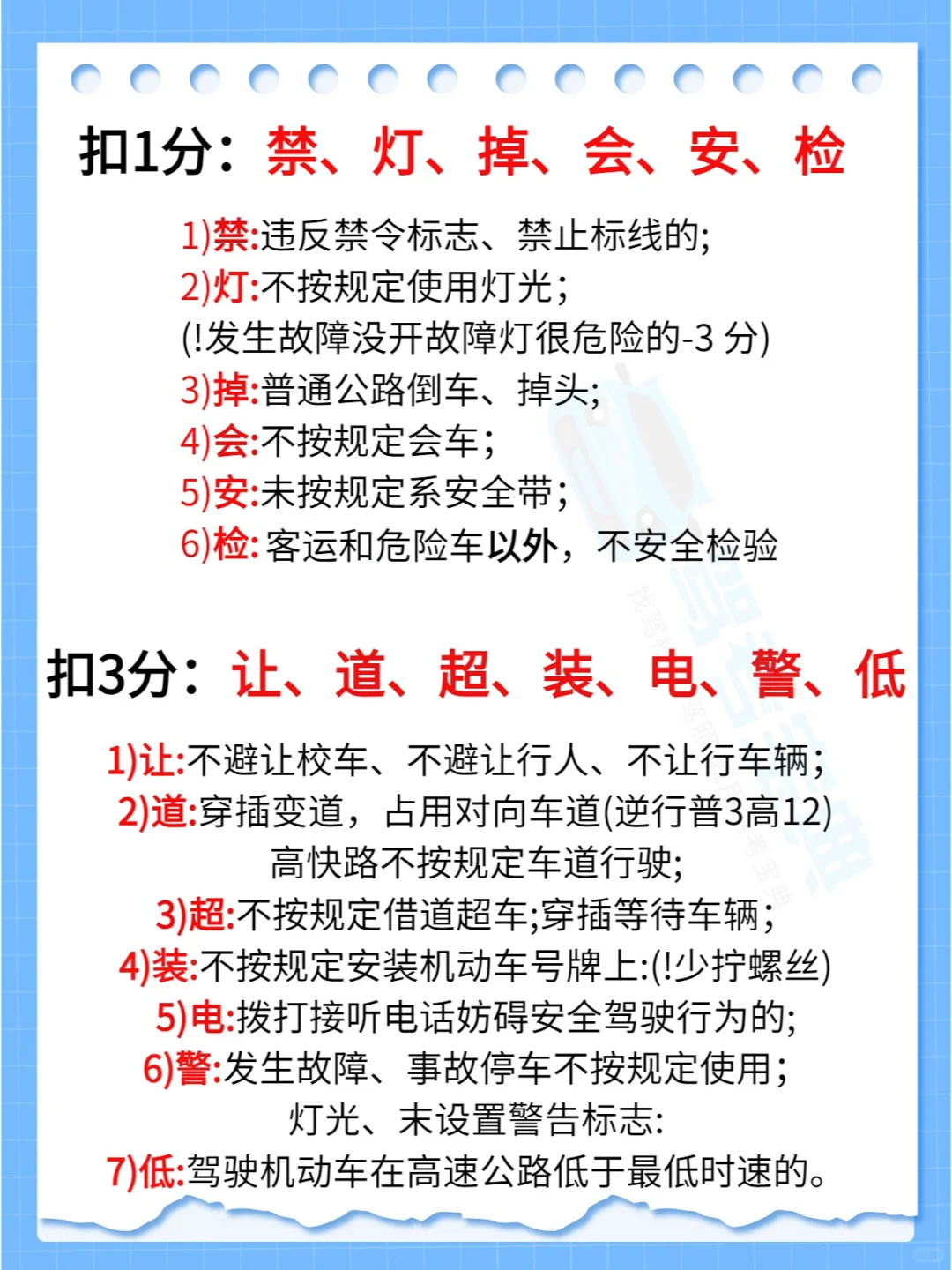 科目一考试小技巧：扣分+速记口诀+易混图标