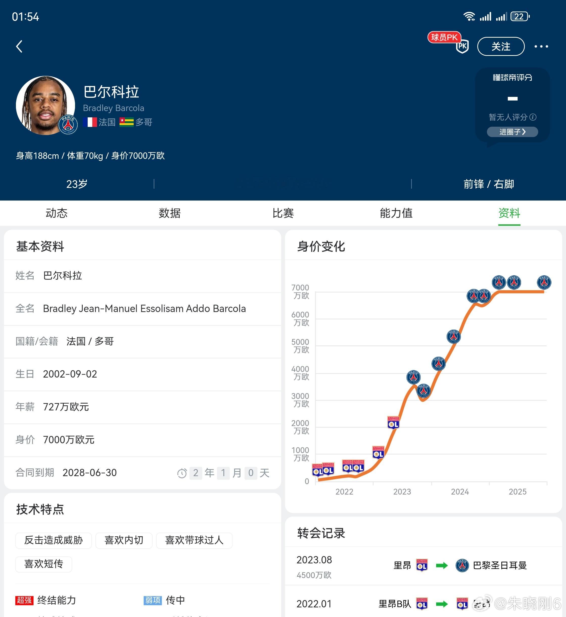 大巴黎这一帮青年才俊巴黎圣日尔曼vs阿森纳