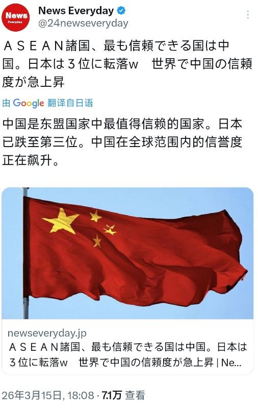 日媒今晚（3月15日晚）报道：“中国是东盟国家中最值得信赖的国家。日本已跌至第三