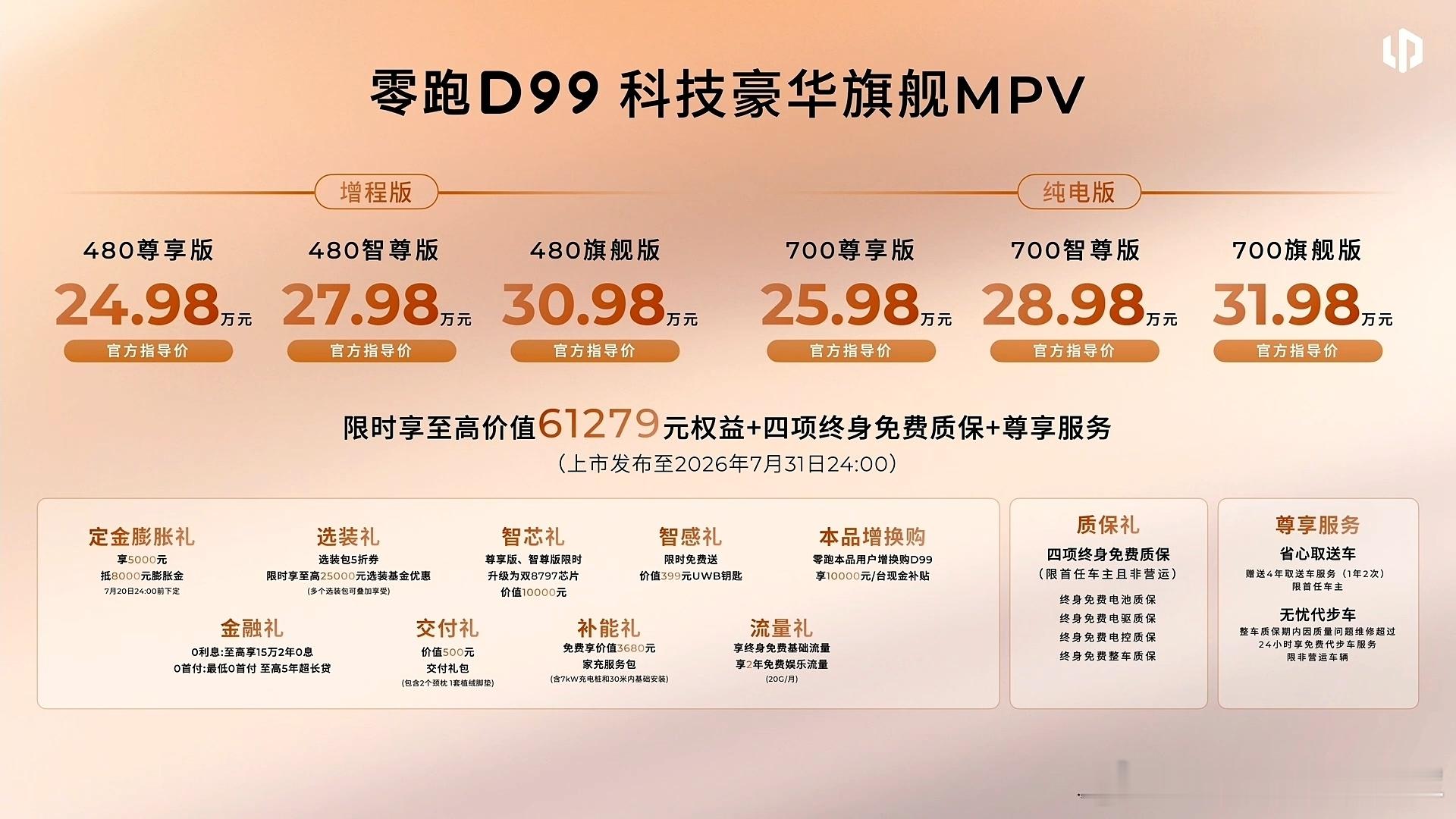 买MPV就选零跑D99零跑D99价格这次D99这个价格真的算挺不错的増程：24.