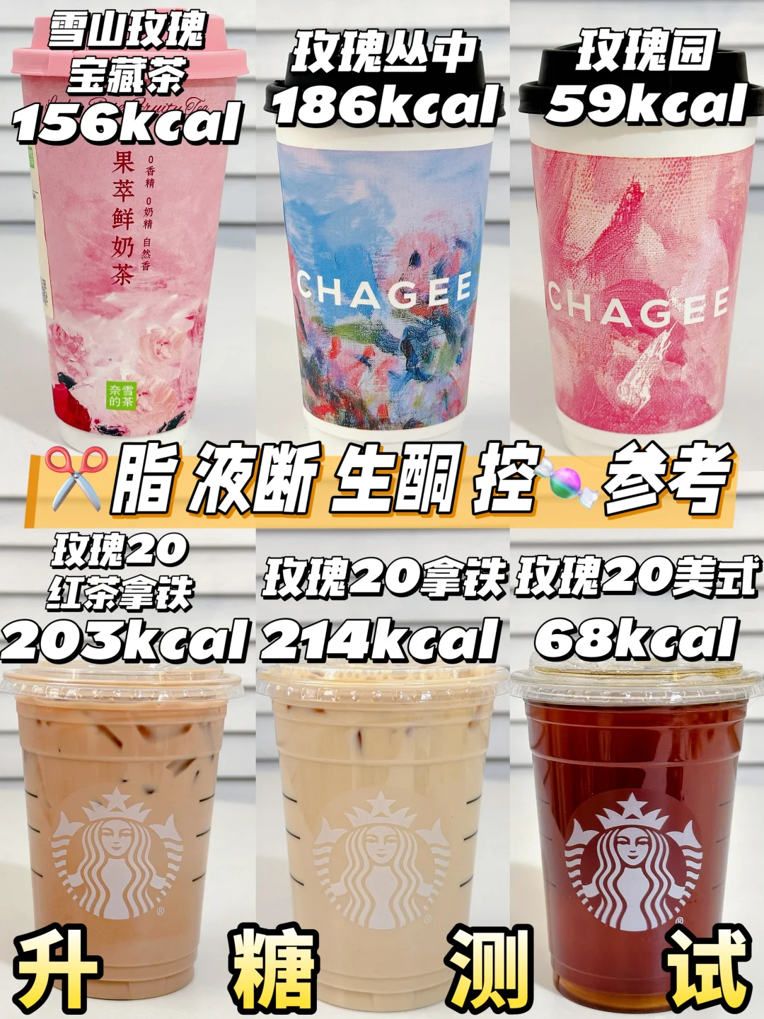 星巴克 奈雪 霸王茶姬🌹玫瑰新品测评 有💣