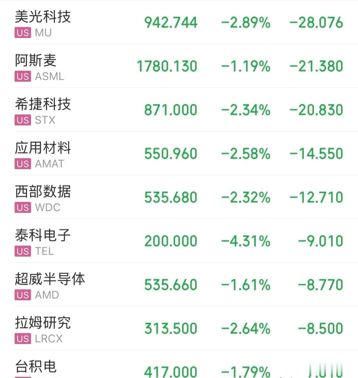 突发利好：一是体育强国建设“十五五”规划发布 ，到2030年产业规模破7万亿，围