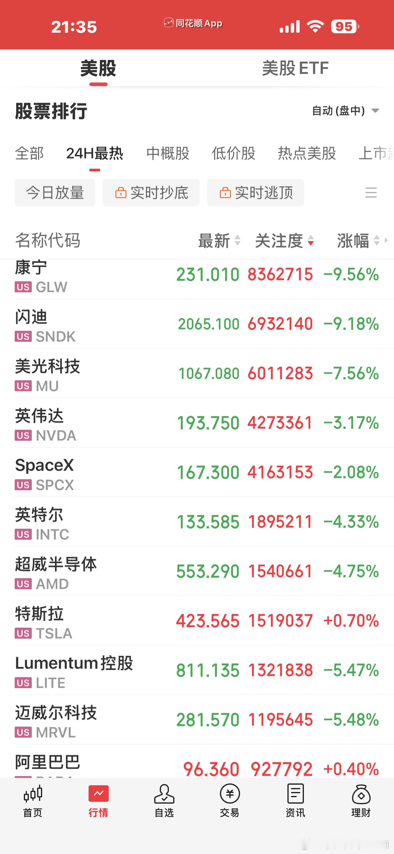 一首“凉凉”