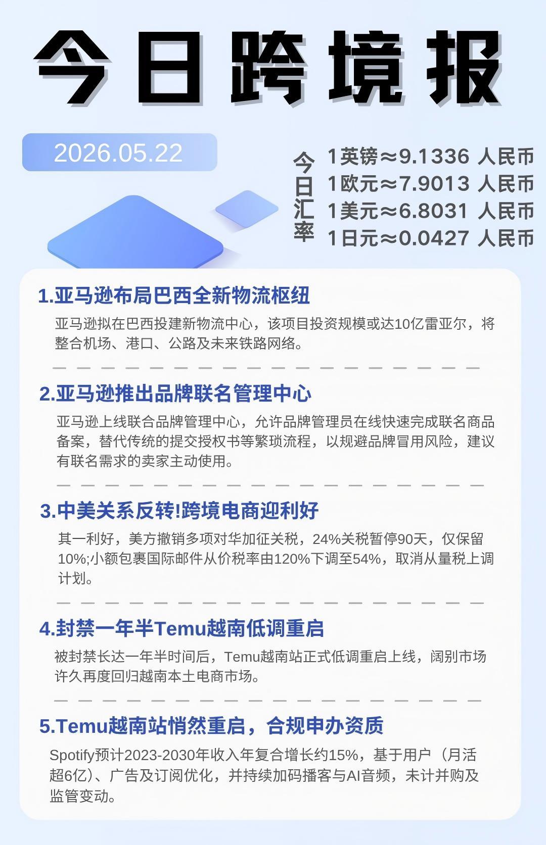 一觉醒来跨境圈发生了什么！！！