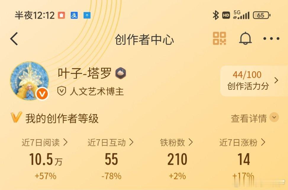 ❤️9月6日动动，周末快乐，都会回～🔮找我的话，直接私我～ ​​​