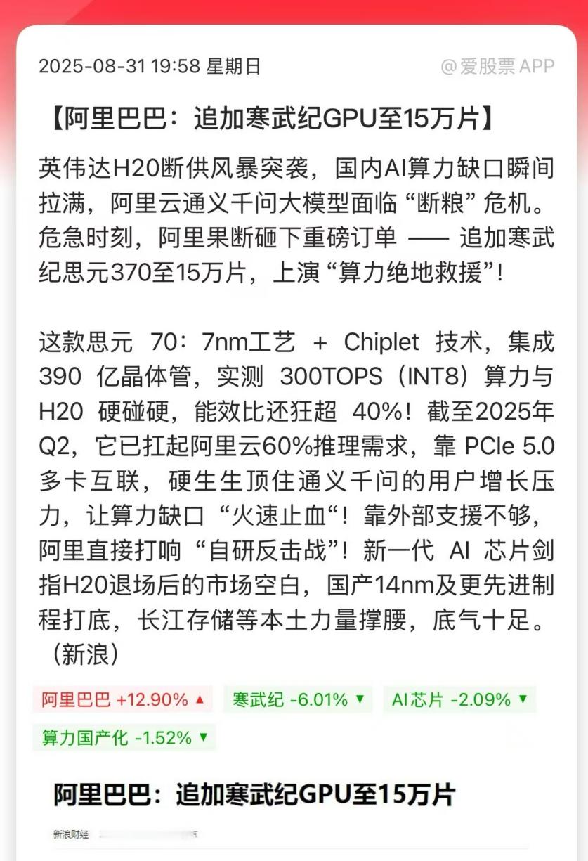 阿里采购15万片寒武纪GPU，解决 AI 算力缺口。其实阿里是寒武纪的早期投资公