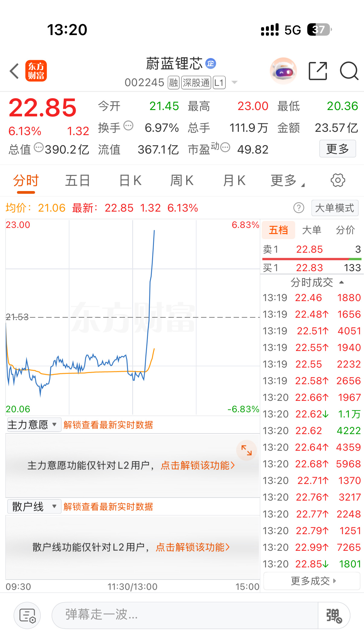 这是什么？ 