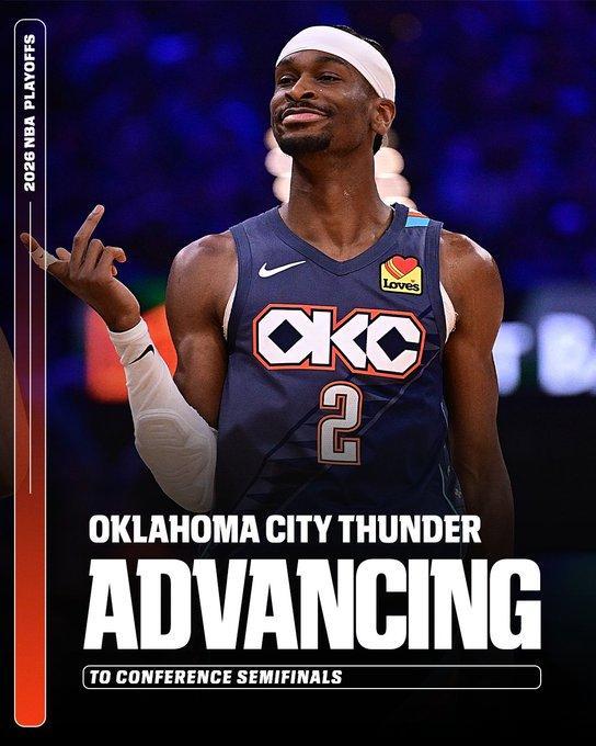 雷霆连续三年首轮横扫对手 4比0横扫太阳，雷霆连续三个赛季在首轮完成横扫，连续三