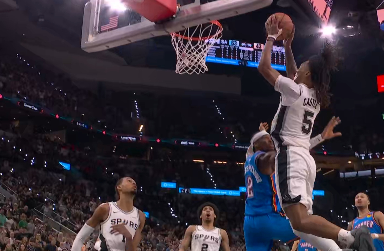马刺连续扣篮，打疯了，65-43领先22分雷霆vs马刺NBA