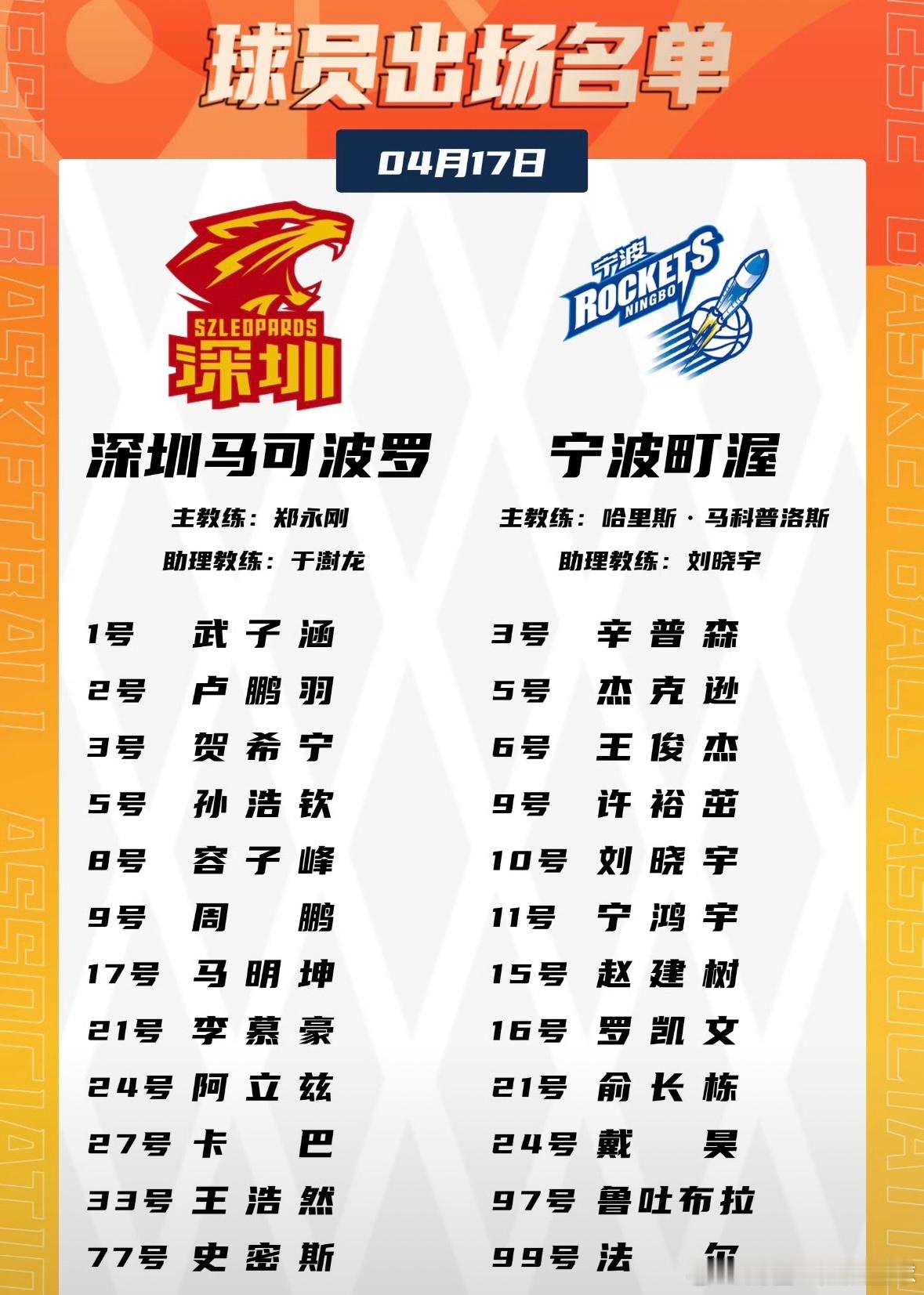 深圳男篮今晚不“验牌”啊？今晚对阵宁波男篮，深圳还是三外援出战，新签下的大外援克