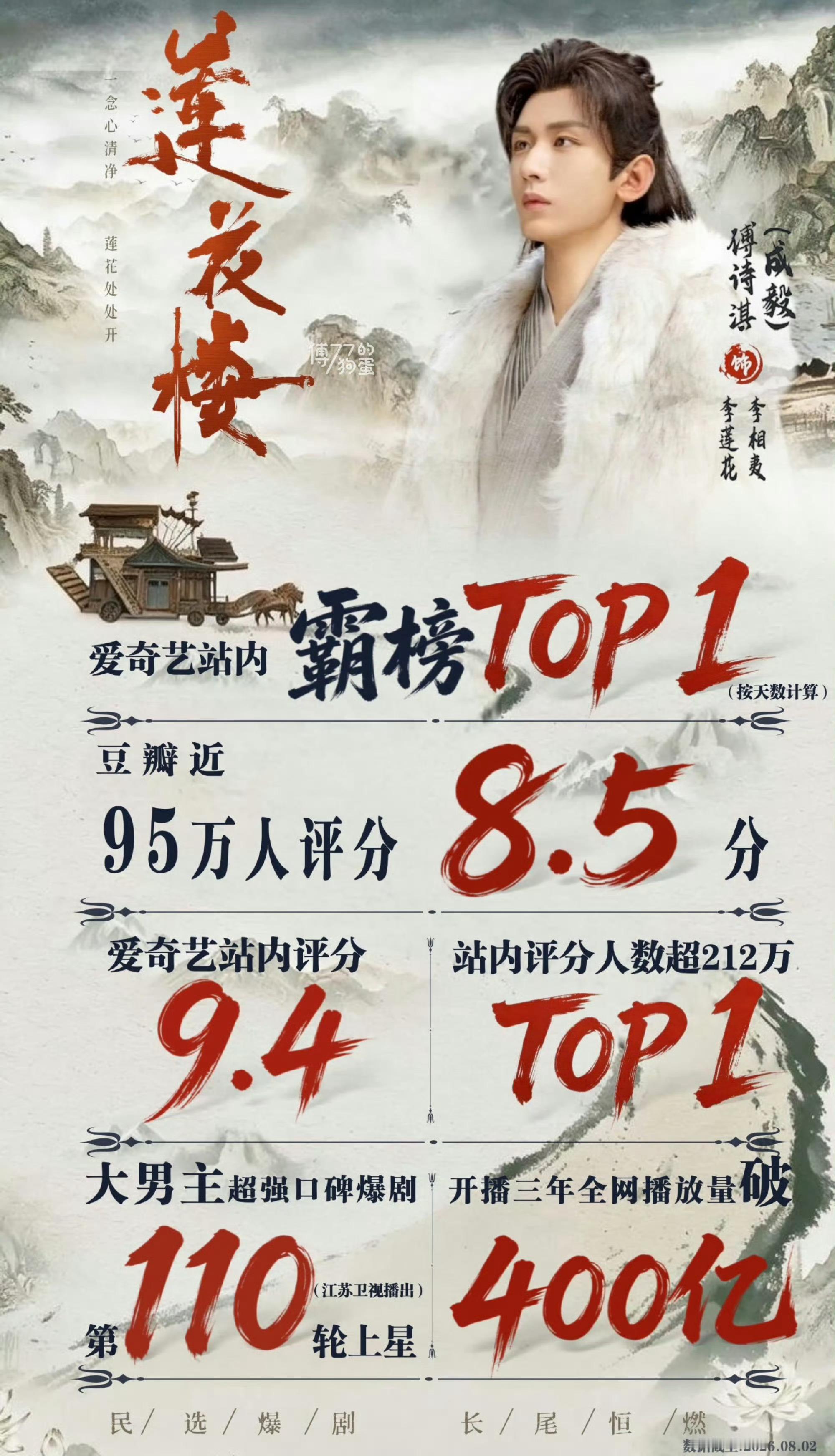 成毅 不好意思，这高度成毅李莲花来过，很有意思，看着⬇️家羡慕的眼神，我很喜欢！