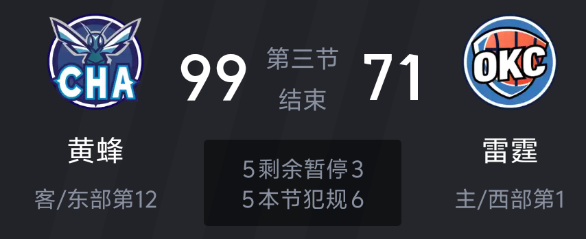 不出意外 雷霆应该无了NBA我的观赛搭子