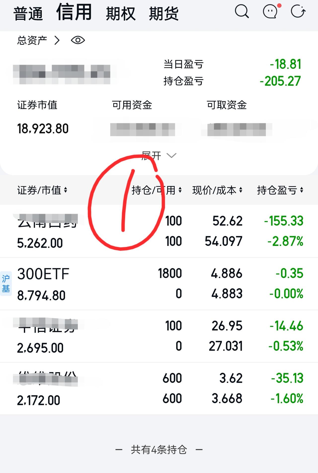 老手说股：（5）
家人们，今天大盘没有延续涨势，而是高位震荡，但是个股表现不错。