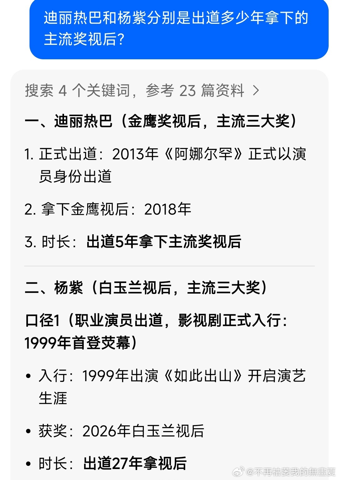 迪丽热巴：正式演员出道仅5年斩获金鹰视后杨紫：从童星踏入演艺圈算起，历经27年，