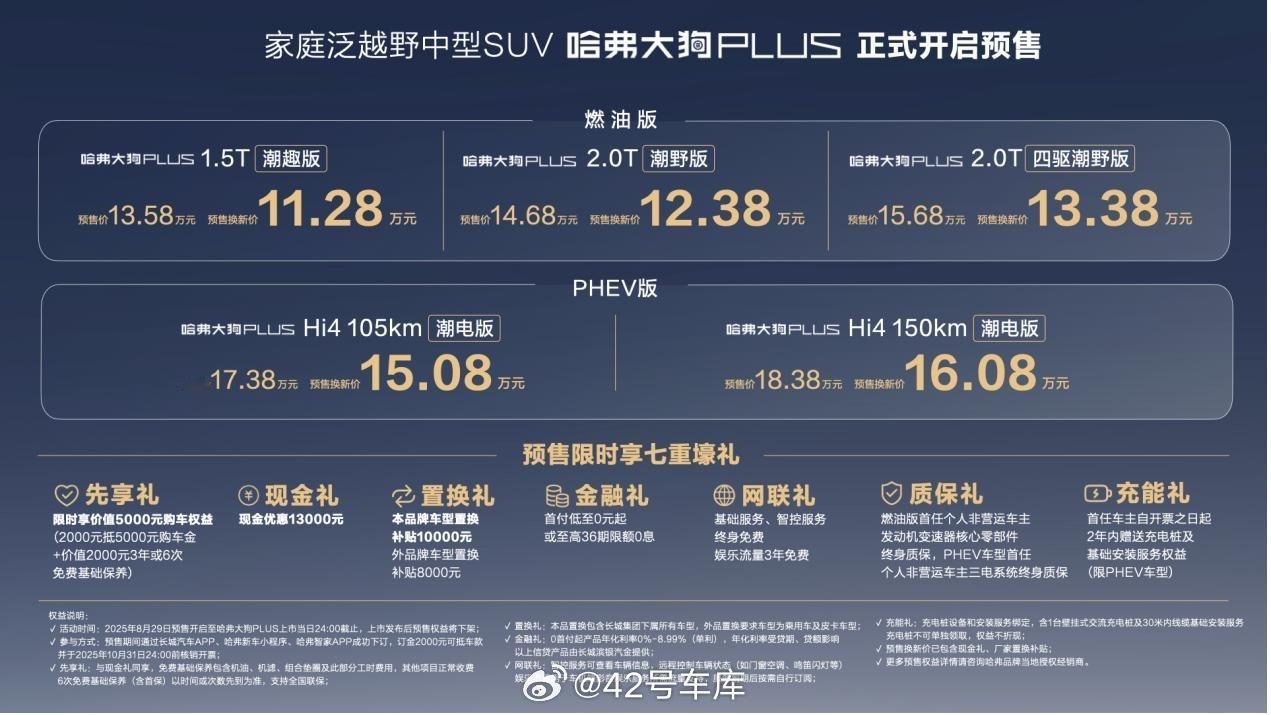 哈弗大狗 PLUS 作为首款聚焦家庭泛越野需求的中型 SUV，在成都车展正式开启