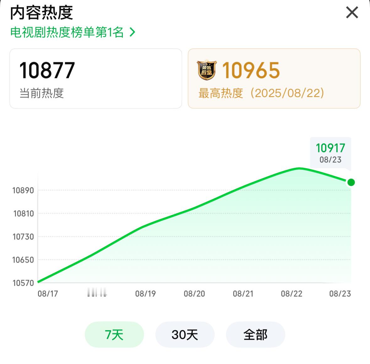 10917🔥 来发弹幕，最后一天来礼物🎁都送走杨幂生万物 ​​​