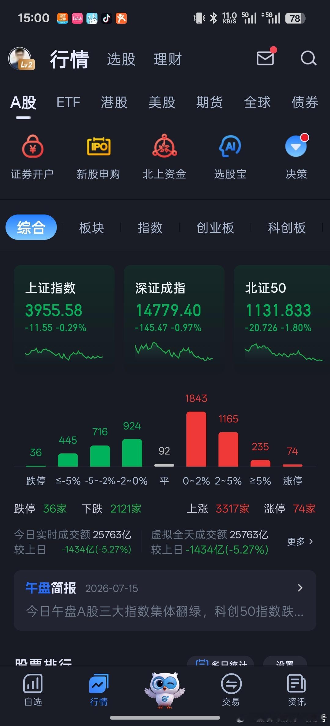 A股整个亚太市场，只有马来西亚陪伴我们韩国因子不准！ 