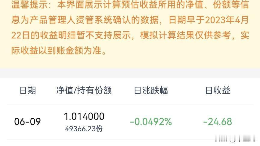 天呐，真的没有想到，
刷到好多友友的银行理财，
收益大幅度的亏损，
有的甚至亏损